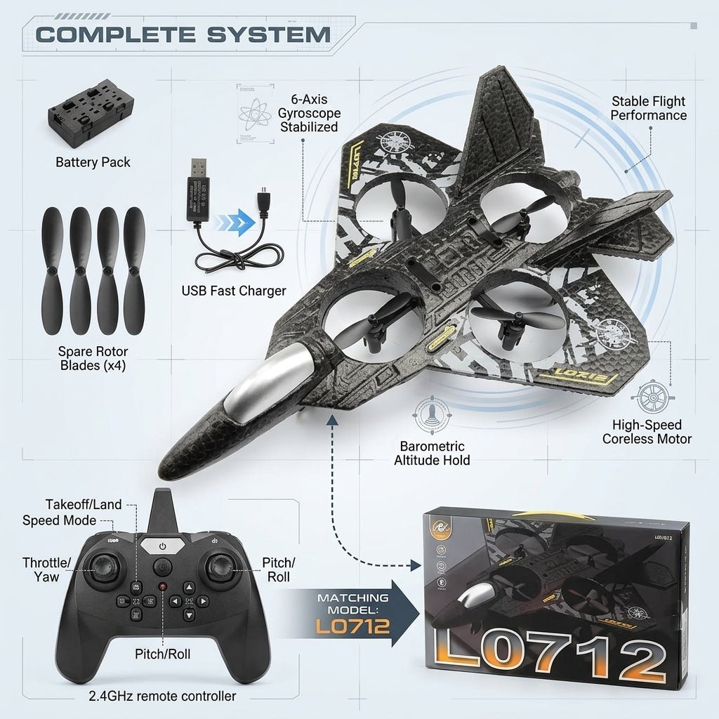 Remote Controlled Quadcopter | 2.4 GHz Aeroplane Fighter - KidZee