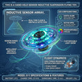 Mini UFO | Flying Spinner Toy | Funfull Toy - KidZee